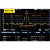 Программное расширение для измерения ACPR, OBW, CP, TDP RIGOL AMK-DSA800